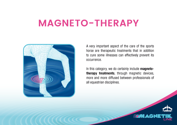 Magnetik Pro Wrap